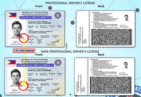 can i get driver license while waiting for green card|A New Driver’s Guide: How to Get a Driver’s License .